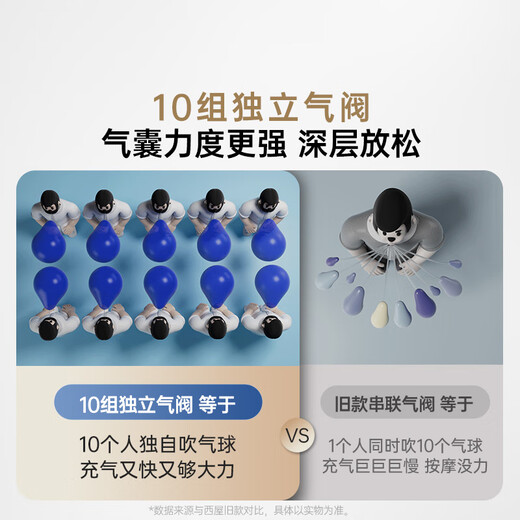 Westinghouse CE certified S570 home smart electric massage chair full body massager shoulder, neck, waist and back kneading fully automatic space capsule sofa 2025 top ten massage chair brands Phantom Gray the first choice for family relaxation and cost-effectiveness