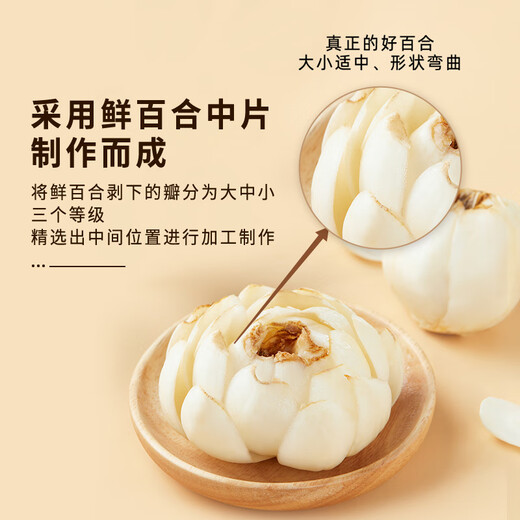 October Rice Field Dried Lily 220g/can Longshan Bitter Lily Tremella Lotus Seed Longan Wolfberry Soup Ingredients