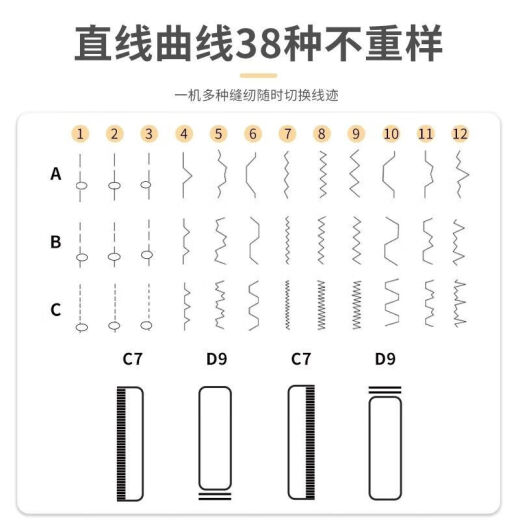 缝纫机家用全自动缝绣一体电动小型台式迷你多功能手工绣花锁边机 738带扩展台+3C电源