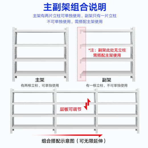 Naigao shelf storage warehouse household storage rack light warehouse display rack iron shelf white main rack 1.5 meters four layers