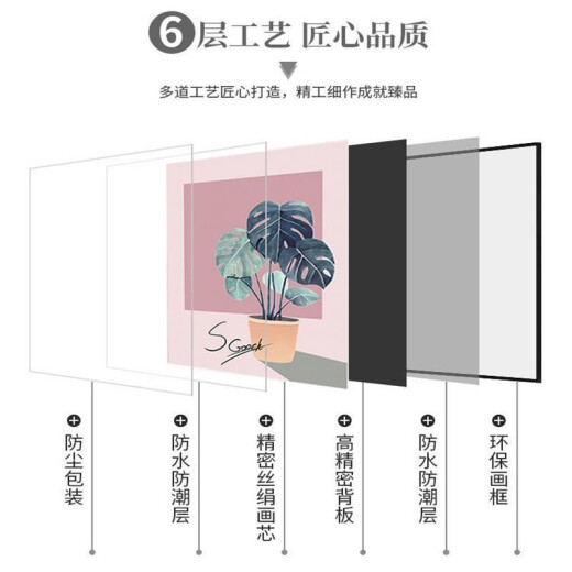 科芝 北欧客厅装饰画莫兰迪色系挂画小众风格壁画人物抽象沙发背景墙画现代简约墙画轻奢大气三联画玄关油画 B2677 40*60cm 9mm 水晶膜 三联画（黑边）