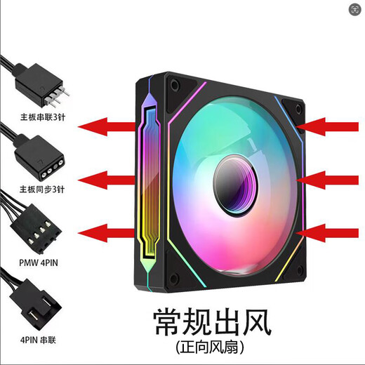 SAMA Suzaku desktop computer main case front panel iron mesh/double-sided cooling holes/wide body hardware/support ATX Suzaku air black chassis + 4 prism 4PRO temperature-controlled ARGB fans