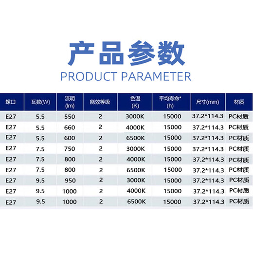 Philips (PHILIPS) constant light LED small column bulb cylindrical LED bulb E27 screw socket 9.5W yellow light (3000K)