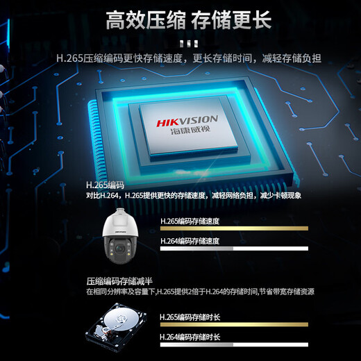Hikvision camera monitor 360 degree no dead angle with night vision panoramic network room outdoor waterproof high definition 23x optical zoom network 6-inch one-button cruise spherical machine DS-2DC6223MW-D 2 million dual-light full color