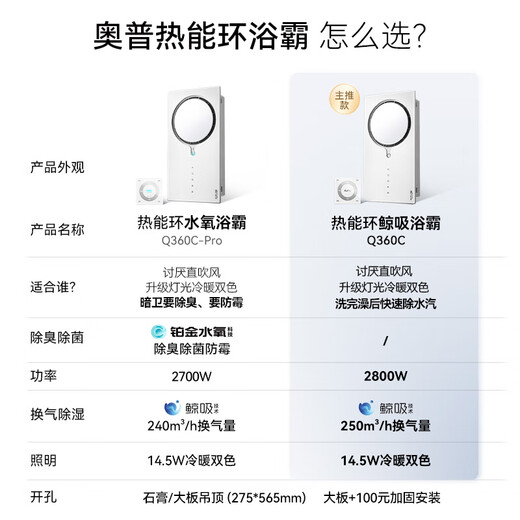 奥普【国家补贴】热能环水氧浴霸Q360Cpro两档速暖除臭除菌照明换气