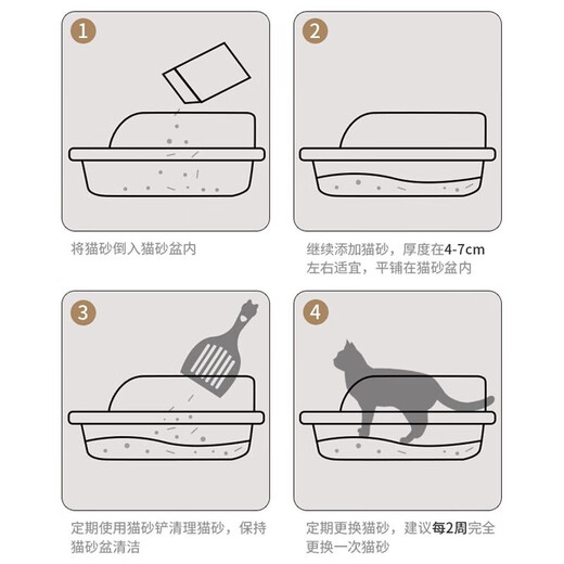 Wang Yejun cat litter box semi-enclosed top-in cat toilet to prevent splashing kitten adult cat cat litter box cat litter box with cat litter shovel large