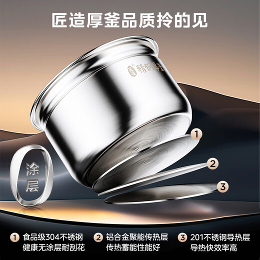 Midea National Subsidy 0-Coating Electric Pressure Cooker 5L Dual-Bile Household Use for 4-6 People Fully Automatic Intelligent Reservation Open-Lid Hot Pot MY-E5622 Rice Cooker Pressure Cooker