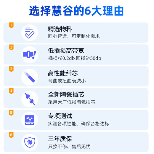 慧谷 光纤跳线FC-FC单模单芯3米光纤光缆尾纤 9/125μm电信级光纤线 HG-FC-FC-SM-3