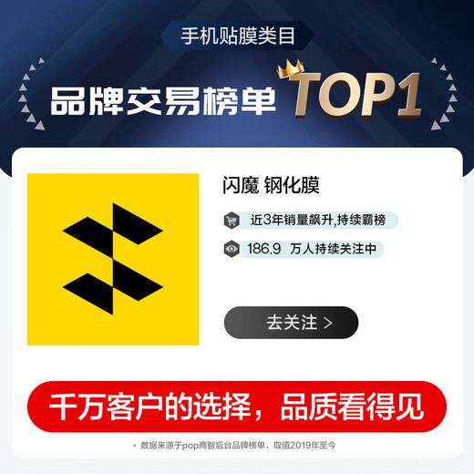 Flash magic suitable for Apple 15pro/15promax tempered film iphone15 dust-free mobile phone film plus high-definition anti-fingerprint protective film super smooth dust-proof film 2 set iPhone 15 Plus