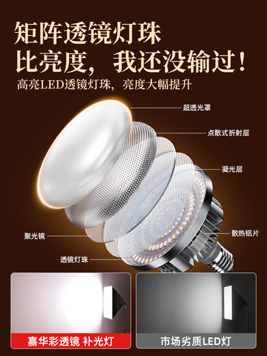 Lumière de remplissage de machine, photographie de diffusion en direct, lumière de photographie, éclairage de prise de vue professionnel d'ancre, plafonnier à lumière douce LED, prise de vue vidéo intérieure, lumière de visage de beauté selfie, lumière de salle de diffusion en direct de bijoux gastronomiques, acheter 11950 lumière blanche double lumière, lumière douce haute luminosité, photographie de selfie