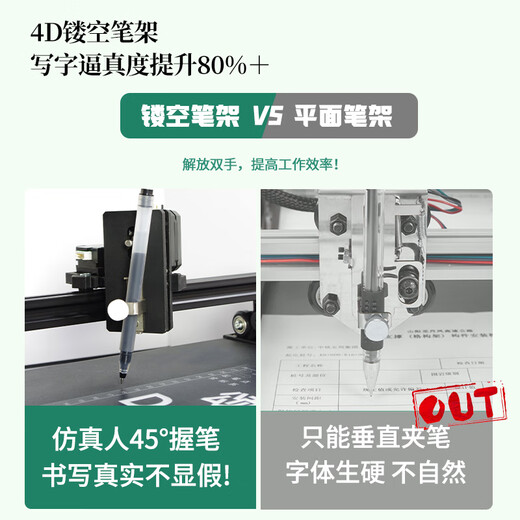 颂博士【2024新款】智能全自动写字机器人仿人手抄笔记写教案打字机 新品首发双倍静音弹力X60 电脑/安卓手机三控
