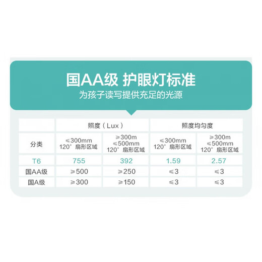 大力智能t6  全新大力神灯家教灯作业灯学习机T6ProT5P小学生护眼灯台灯Y6 99新 T5蓝色 8G内存全新 16GB