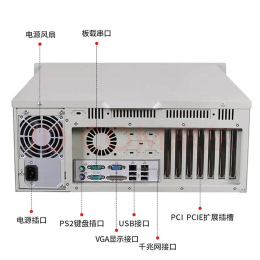 颐扬 |研华工控机IPC-610L酷睿i3 i5 i7多核处理器工业电脑计算机服务器上位机 研华SIMB-684G2（6-7代主板） 双核/4G/256G固态