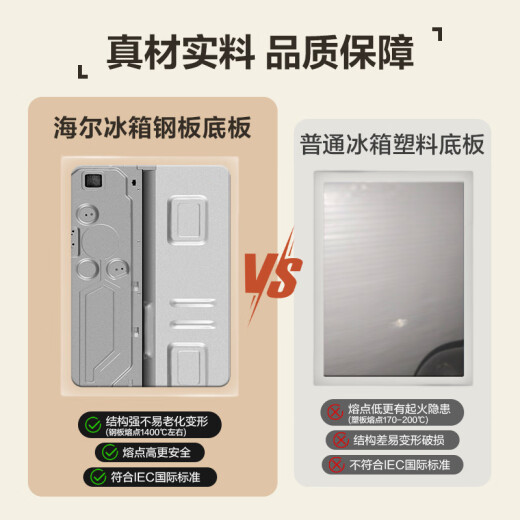 Haier Taibai series 217 liter air-cooled frost-free three-door multi-door household refrigerator white dormitory rental first-class energy efficiency energy saving BCD-217WGHC3E9WV
