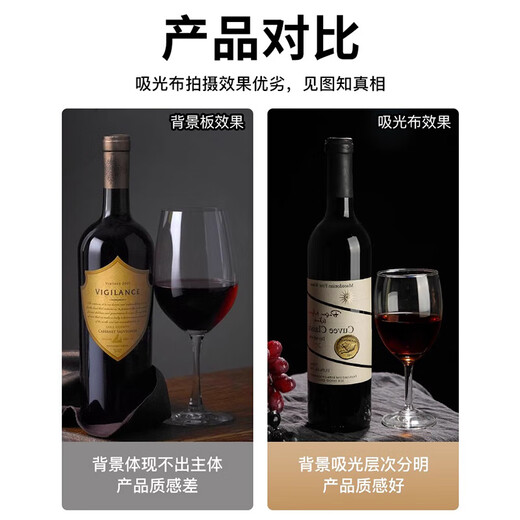 Refutuna Photography Background Cloth Black Cloth Flocked Light-Absorbing Cloth Blackout Background Cloth Live Photo Studio Curtain Portrait Still Life Products Props Ornaments Accessories Photography Backdrop Cloth Promotion 1.5m*1m Black Light-Absorbing Background Cloth (Free 2 Traceless Nails)