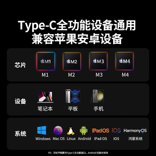 绿联Type-C转HDMI线雷电4/5转换器USB-C转接头扩展4K高清投屏适用MacBook/iPad Air笔记本电脑手机1.5m