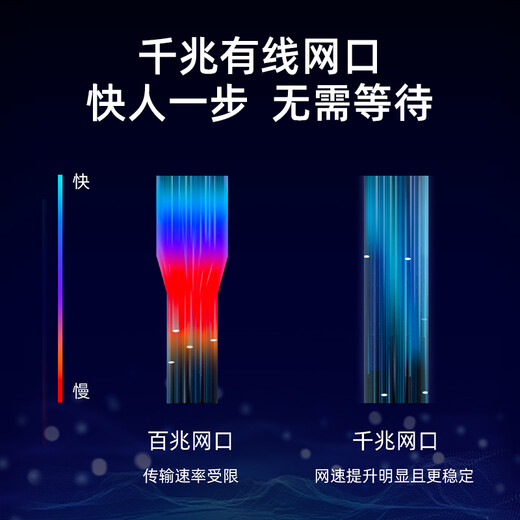 Dangbei Super TV Box Max1 сетевой телевизор Set-Top Box 8K Декодирование двухсиночного гигабитного сетевого порта 6G+64G Проекция экрана HDR10 Bluetooth Voice Remote Control