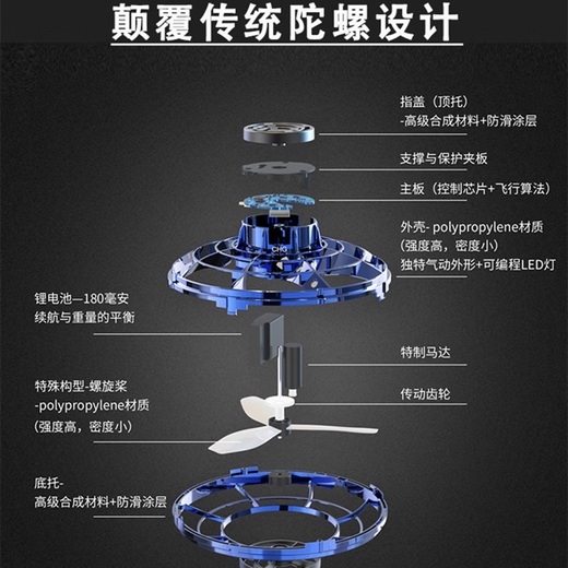 
TESIMAI Children's Day gift gyro suspension for boys 6-10 years old for birthday gifts for 8-year-old girls 12 years old children fingertip spinning top [blue] Christmas gift for boys 7-14 years old for childhood gifts