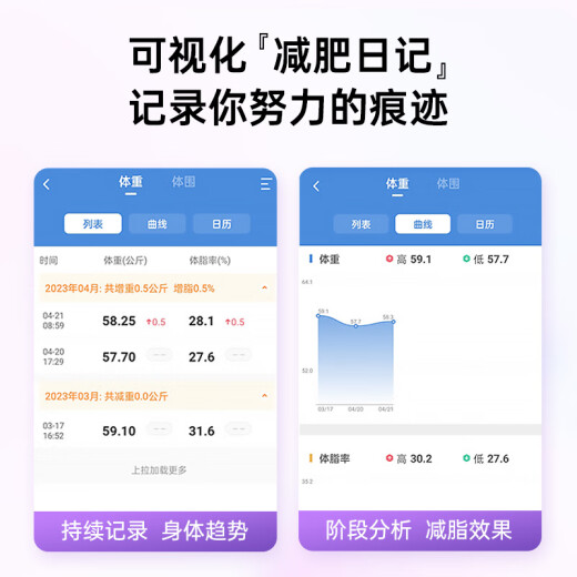 扬子体重秤家用精准体脂秤体重称智能APP健康减肥人体秤体重计电子秤180公斤C80J充电款黑色