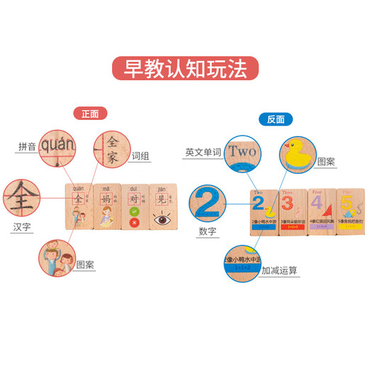 福孩儿100片多米诺骨牌积木认数识字男孩女孩儿童早教益智玩具生日礼物