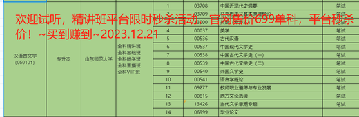 Shandong Self-study Law 13702 International Economic Law Examination Video Courseware Online Class Years of Real Questions Textbooks All of the above (Juhuasuan is more than 90% strong 14081 Tort Liability Law