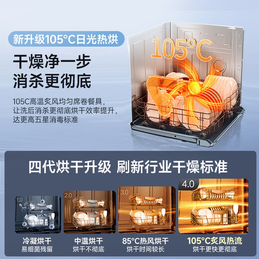 Vantage official 15 sets of large-capacity built-in dishwashers 50000Pa variable frequency high-pressure first-level water efficiency upper and lower layered washing 105 hot air drying five-star disinfection iQ15 Haoyuebai home appliances national subsidies