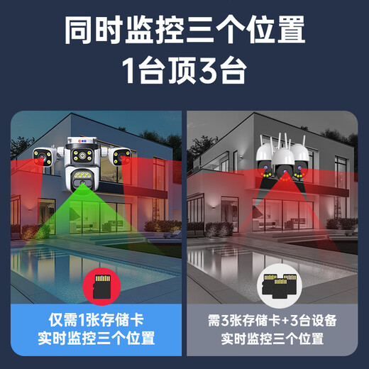 Difang Panoramic HD-наблюдение камера Мобильный телефон Удаленный наружный монитор на 360 градусов без мертвых углов с Night Vision 4G сеть беспроводной сети Wi-Fi Rural Outdoor Security Superiallance и противоукрашенное Wi-Fi Три камеры и три изображения 15 миллионов + Humanoid Learging + Power Outgate Outgate 128G + Panoramic Full Ribbon Night Vision.