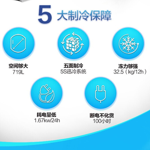 Congelador Haier Congelador horizontal comercial de gran capacidad con más de 500 litros - Temperatura ultrabaja de 38 grados Congelador de conservación y congelación rápida de mariscos Congelador rápido de doble puerta Congelador rápido Control electrónico de temperatura BC/BD-719GHEP 719L