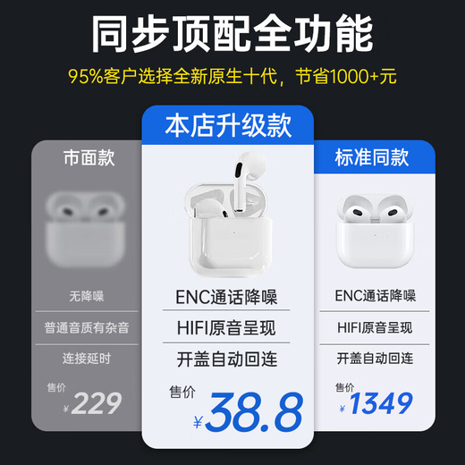 
WITGOER [No. 1 in the TOP list] Bluetooth headsets are suitable for Apple 16pro/iphone true wireless noise reduction 2025 latest ultra-long battery life music semi-in-ear mobile phone Huawei