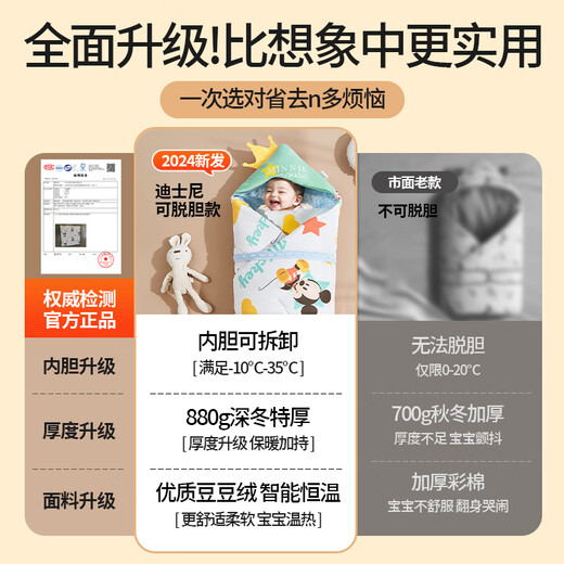 Disney newborn baby quilt, autumn and winter baby quilt, baby cotton delivery room bag, single sleeping bag, children's small quilt for all seasons, thickened without gallbladder, Crown Mickey/-10 degrees-35 degrees