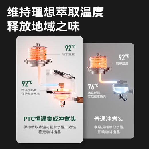 柏翠（petrus）意式咖啡机全半自动家用奶泡机一体机PE3899/3888/3101/3922 PE3922