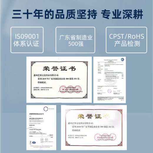 Qianfan (SAILS) business card plastic film 3 inches plastic film 8 silk board game card plastic film access permit driver's license card protection film 2R