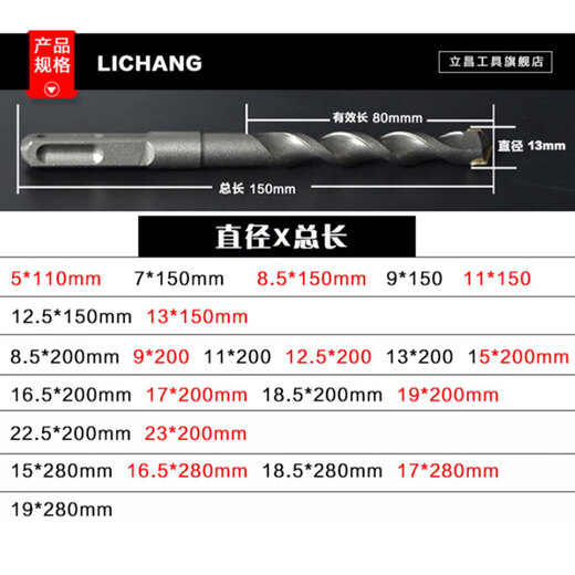 La broca de martillo eléctrico con mango cuadrado no estándar de Lichang se especializa en paredes de ladrillos de hormigón. Broca de impacto de cuatro fosas con mango cuadrado 12.5*150. Broca de martillo eléctrico con mango cuadrado 12.5*200.