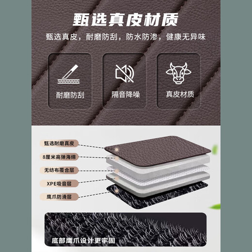 博紫适用奕希红旗H5HS5HS3H6H9E-QM5HS724款全包围尾箱后备箱垫高端 高端真皮全包围[黑色]