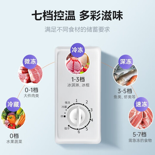 Nanjiren Home Delivery Small Freezer Home Commercial Refrigerator Freezer Dual-Purpose Freezer Small Rental Small Refrigerator Fresh-keeping Breast Milk Storage Cabinet Single Temperature 72L Upgraded Thickening, Frost Reduction and Energy Saving 72L