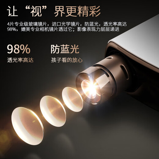 Super Lion-Projektor für Zuhause, 4K-Ultra-HD-Heimkino, Schlafzimmer, Wohnzimmer, All-in-One-Fernseher, kabelloser Screencast-Autofokus, kein Ausschalten des Lichts, Büro- und Konferenzprojektor S7 4K-Ultra-HD-Projektor