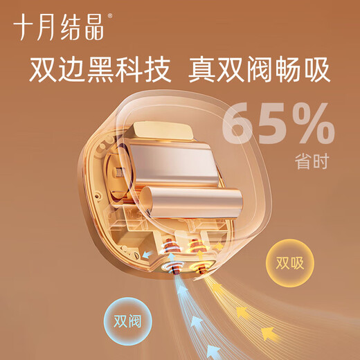 October Crystal, Dad’s Review, Breast Pump, Painless Electric Breast Pump, Bilateral Breast Milk Collecting Device, Milk Expressing Device for Pregnant Women