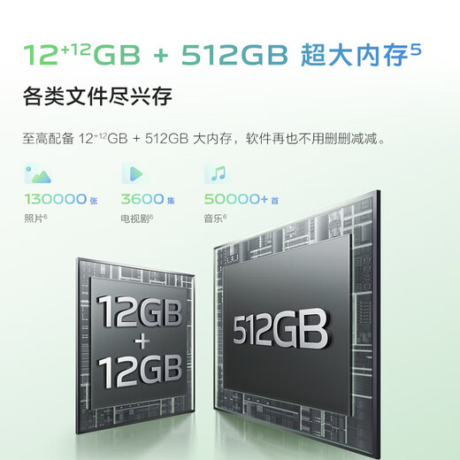 vivo y100 ultra-dünn 5000mAh Batterie 64 Millionen OIS optische Anti-Shake 44W Ultra-faste Blitzladung Neues Produkt 5G Full Network Intelligent Photography Mobiltelefon Y100 Qualcomm Snapdragon 695-li Guang Blue 12 GB+512 GB