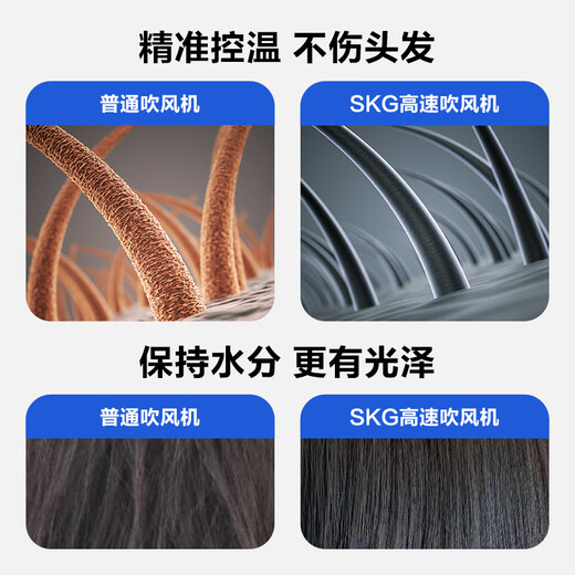 SKG hair dryer for household high-power negative ions, quick drying, no harm to hair, low noise, portable high-wind hair dryer for dormitory, practical birthday gift for boyfriend, girlfriend and wife HD3 distinguished customized model-gift box