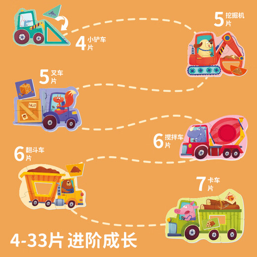 TOI儿童拼图玩具早教大块纸质男女孩玩具生日礼物2岁宝宝 形状工程车