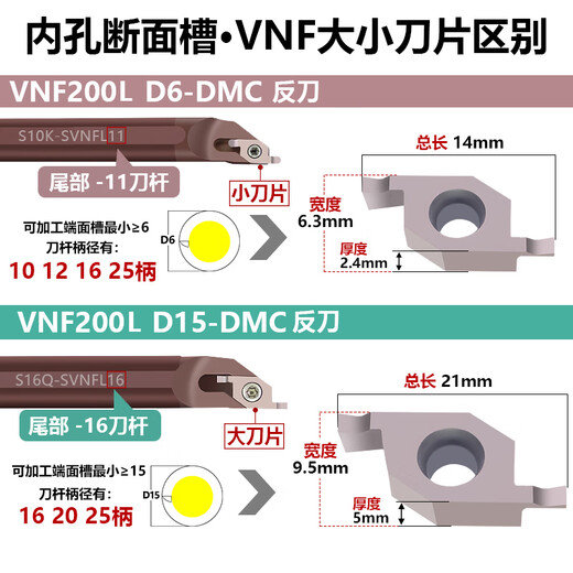 Cabos VNF small blade counter knife end face grooving and centering machine blade CNC inner hole end face inner groove/arc grooving and centering machine cutting groove S20Q-SVNFL11 Spring steel counter knife (20 handles)