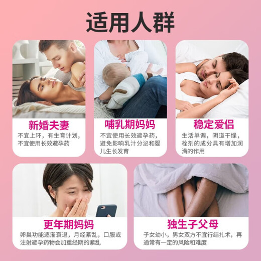 Fuyanjie Contraceptive Topical Non-Oral Nonoxynol Ether Suppository Liquid Contraceptive Gel Non-Contraceptive Over-the-Counter Contraceptive Suppository for Men and Women Short-Acting Short-Term Contraceptive Diaphragm 1 Box [Ready stock quickly, confidential delivery]