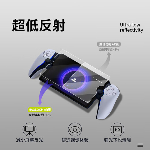 HAOLOCM is suitable for Sony PS5 streaming handheld console ps portal tempered film, PlayStation HD AR anti-reflective anti-reflective protective film accessories, Sony PS5 handheld console tempered film, special glass I, explosion-proof and anti-fall, one piece