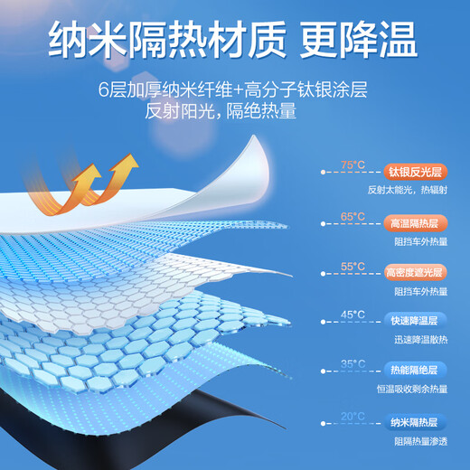 汽车遮阳伞车载遮阳挡前挡车内用前挡风玻璃遮阳挡汽车防晒伞夏季防晒隔热伞式遮光遮阳罩遮阳板便携式遮阳伞 保时捷帕拉梅拉/玛卡Macan大卡宴718/911 两厢车紧凑车型-小号加厚升级款