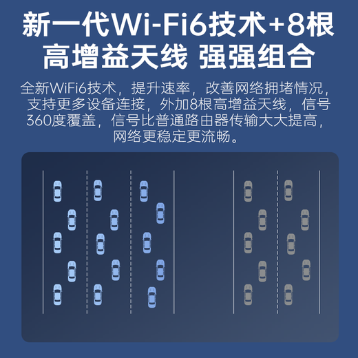 PLERY R607 carte enfichable 4g ​​sans fil mobile WiFi6 routeur métallique de qualité industrielle CPE sans fil portable wifi bureau à domicile routeur amovible carte SIM enfichable version de carte enfichable de qualité industrielle double réseau télécom/Unicom