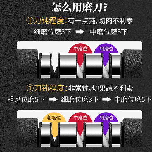 Double-gun kitchen knife special knife sharpener, home kitchen three-slot multi-functional whetstone, fruit knife sharpening stick artifact