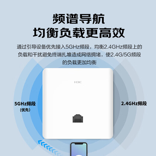 H3C (H3C) Ganzes Haus WiFi6 Enterprise-Level 3000m Deckenrahtlosen AP Set Gigabit Panel POE Potened AC Router 16-Port-Set + 3000m Decken-AP*6 3000m Panel AP*1