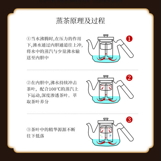 YIHUTEA teapot glass teapot thickened teapot household kettle high temperature resistant tea boiler tea set health pot set steaming double inner tank large ethereal pot 1100ml