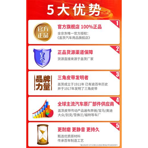 Gates original engine timing belt set suitable for Volkswagen EA211 Lavida Sagitar Bora Jetta K01163S7M