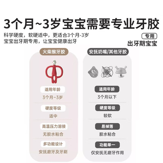 MATCHSTICK MONKEY Teether, no tail, portable model, baby teether, chewing gum, no tail, antibacterial model, professional antibacterial teether, no tail, green